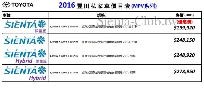 Sienta 2016 price.jpg