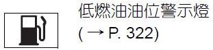 低燃油油位警示燈--表示剩餘燃油量約剩6.3 公升或以下。