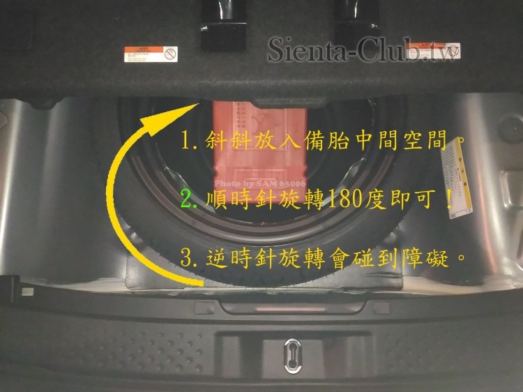 三角架收藏於備胎裡_3of3