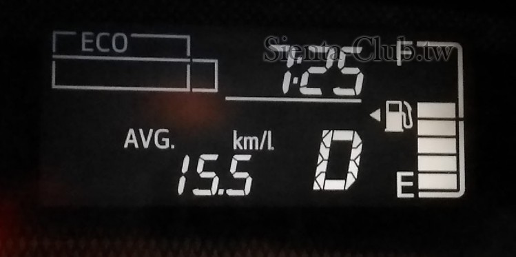20170219_192416_台南_玉井往返南化大地谷_平均油耗.jpg