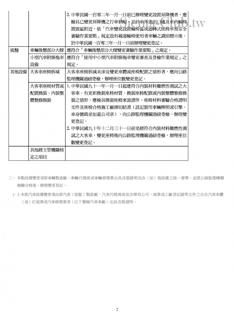 附件十五-汽車設備規格變更規定 (1)2.jpg