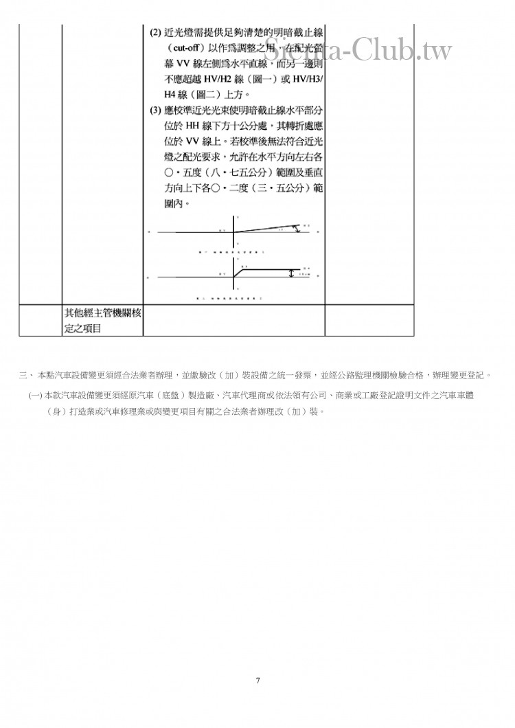 附件十五-汽車設備規格變更規定 (1)7.jpg