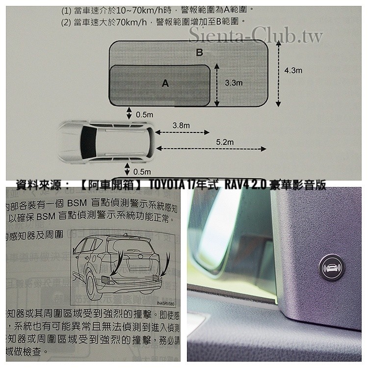 2017.5.22BSM盲點偵測-Carmax偵測距離(rav-4)-01.jpeg