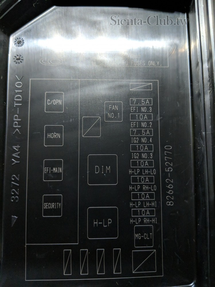 車頭右方保險絲盒說明