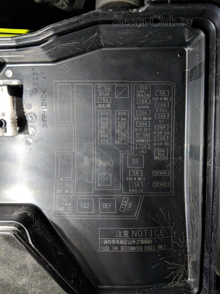 車頭左方保險絲盒說明