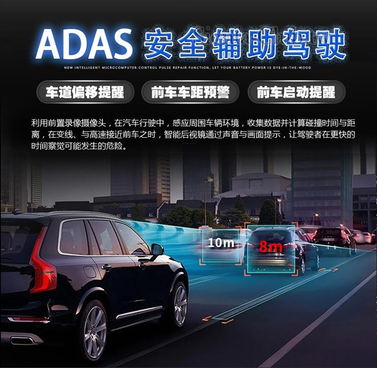 ADAS安全輔助圖樣